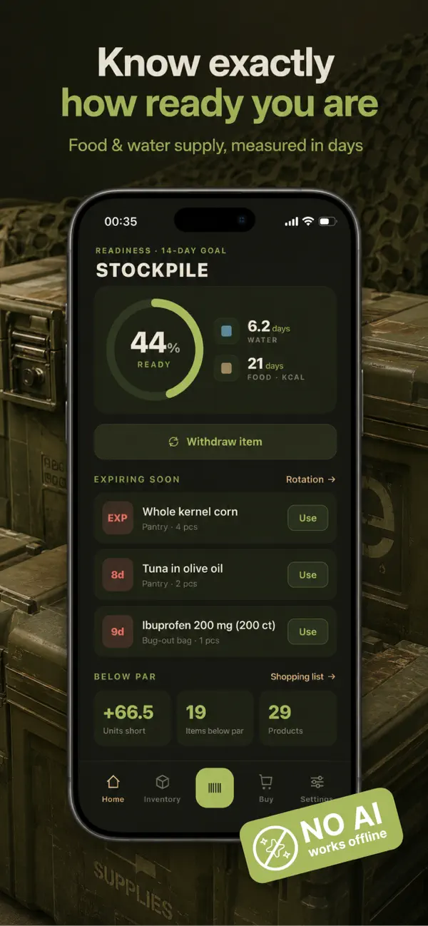 Home screen with readiness percent and days of water and food